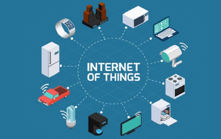 Importance of IoT